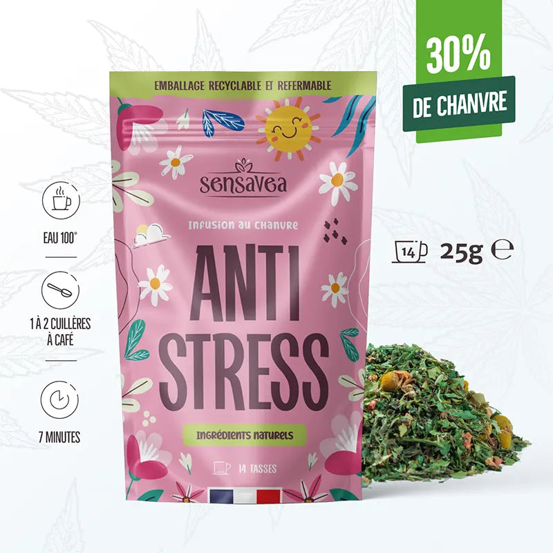 Anti stress